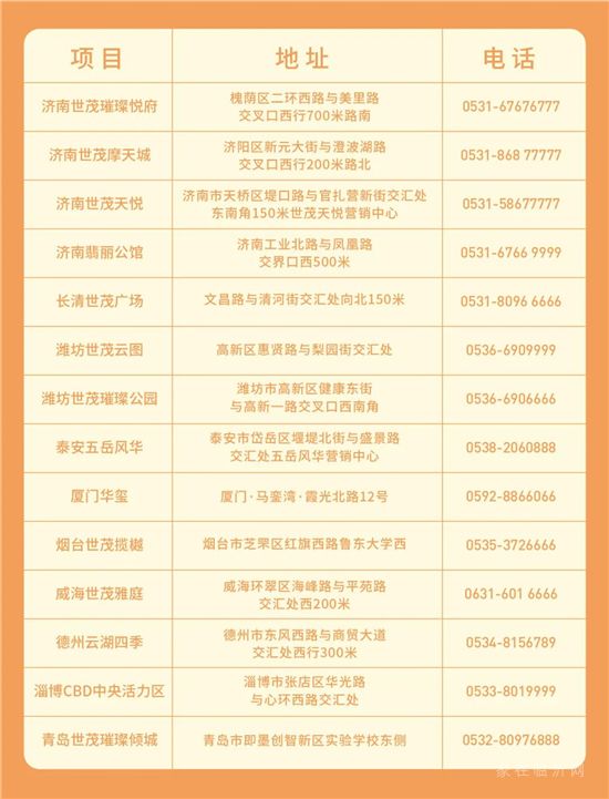 山東世茂|與茂星人一起度假，陪你做個理想家
