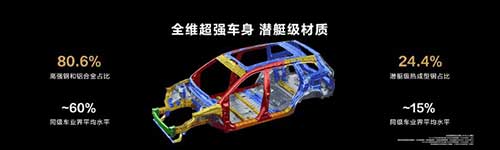 問界-新M7新車品鑒活動5.jpg