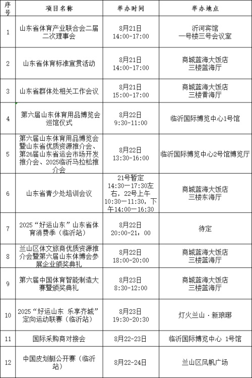 第六屆山東體育用品博覽會7.jpg